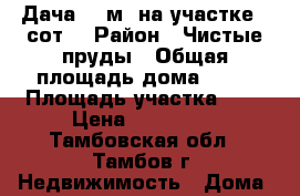 Дача 20 м² на участке 9 сот. › Район ­ Чистые пруды › Общая площадь дома ­ 20 › Площадь участка ­ 9 › Цена ­ 170 000 - Тамбовская обл., Тамбов г. Недвижимость » Дома, коттеджи, дачи продажа   . Тамбовская обл.